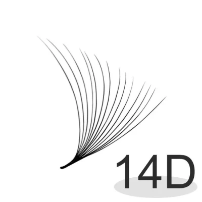 Eyelash Extension Loose 3D to 14D Premade Fans Russian Volume Lashes