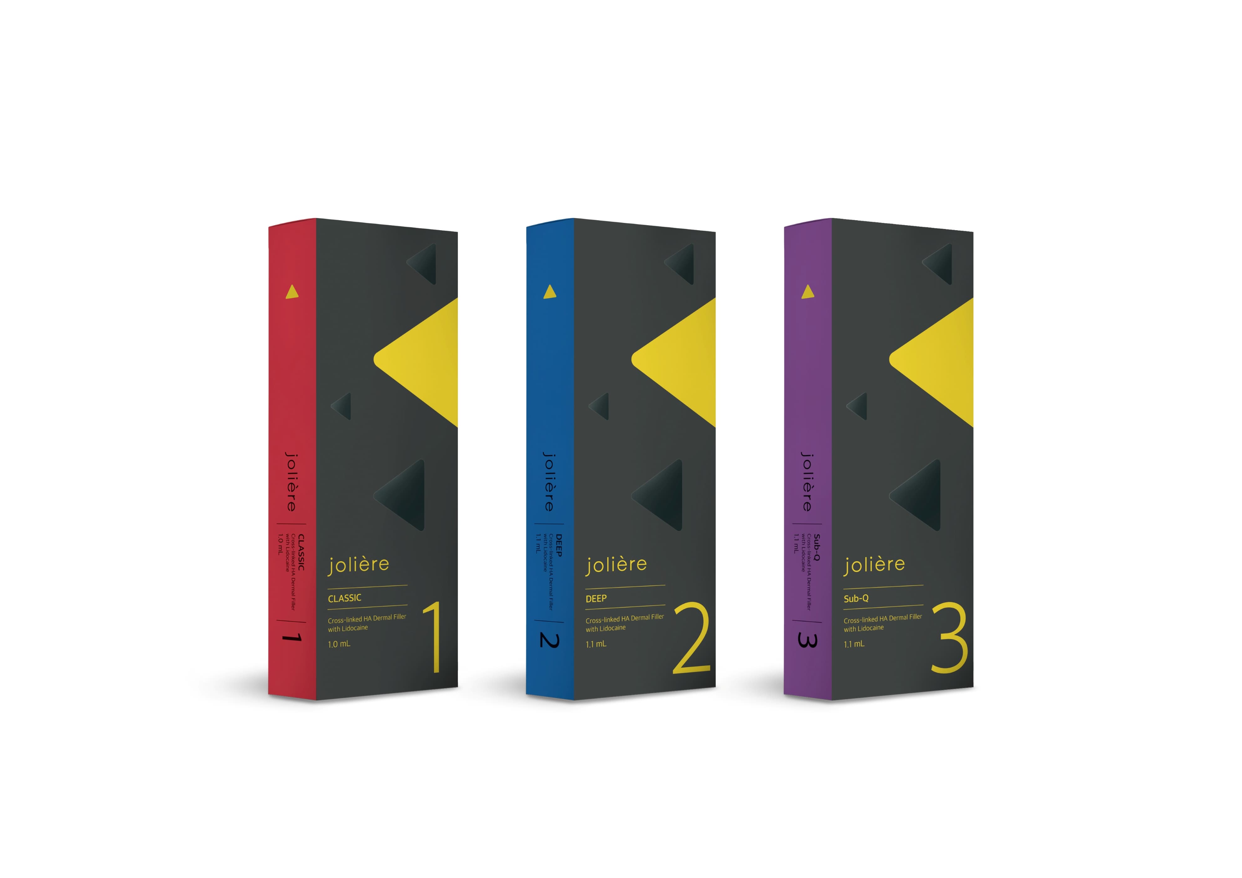 joliére,  joliere, HA Filler, CE approved, Dermal Filler, CE certified HA Filler [HA Filler]