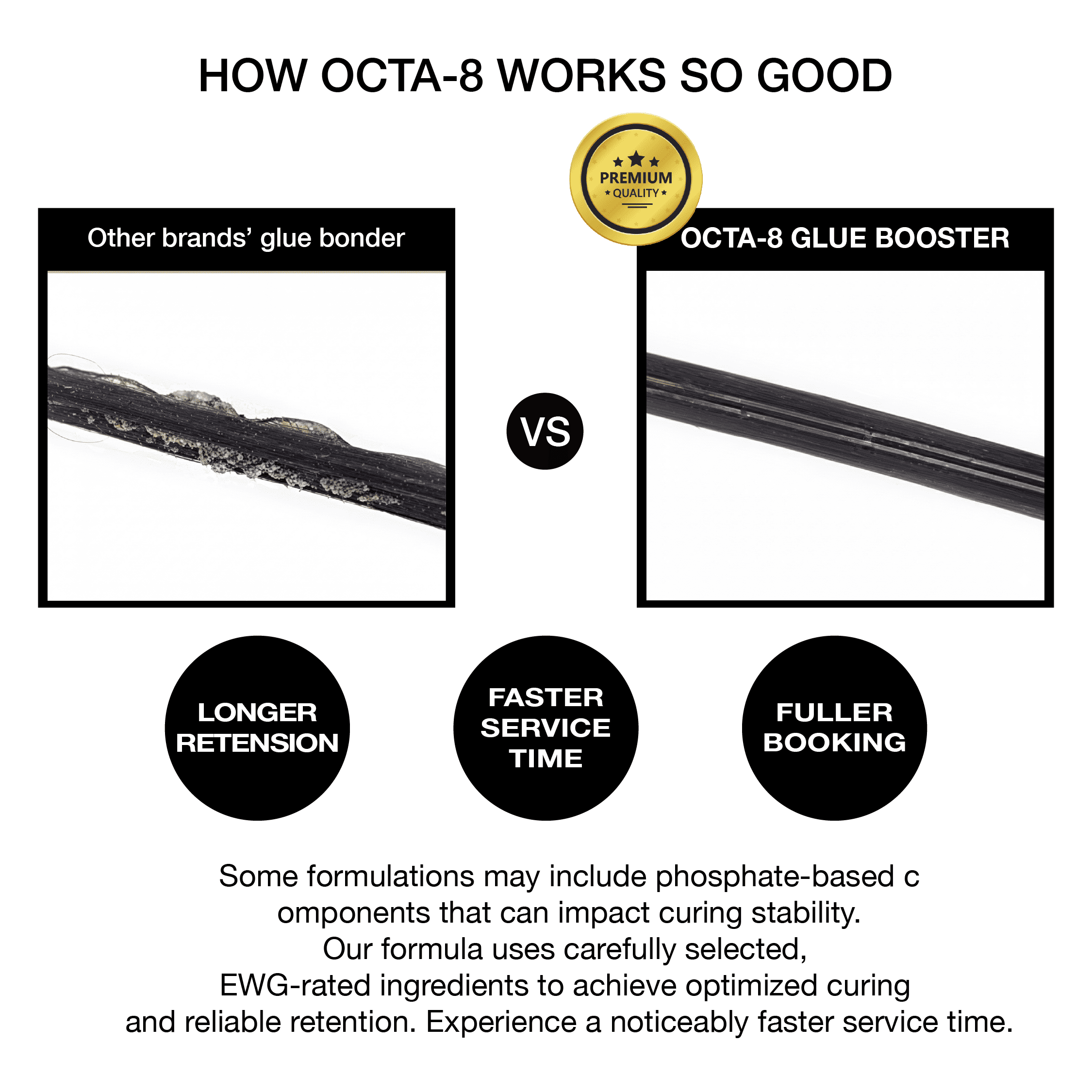 Magal Lash Extension Glue Bonder (Hot Weather Glue Booster)