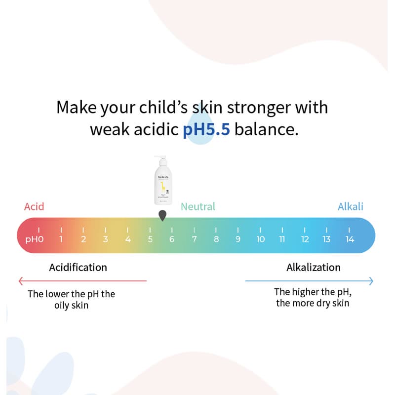 Organic Baby Lotion
