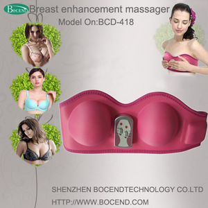 Sexuality Re-balance Endocrine Bra Vibrating Breast Massager