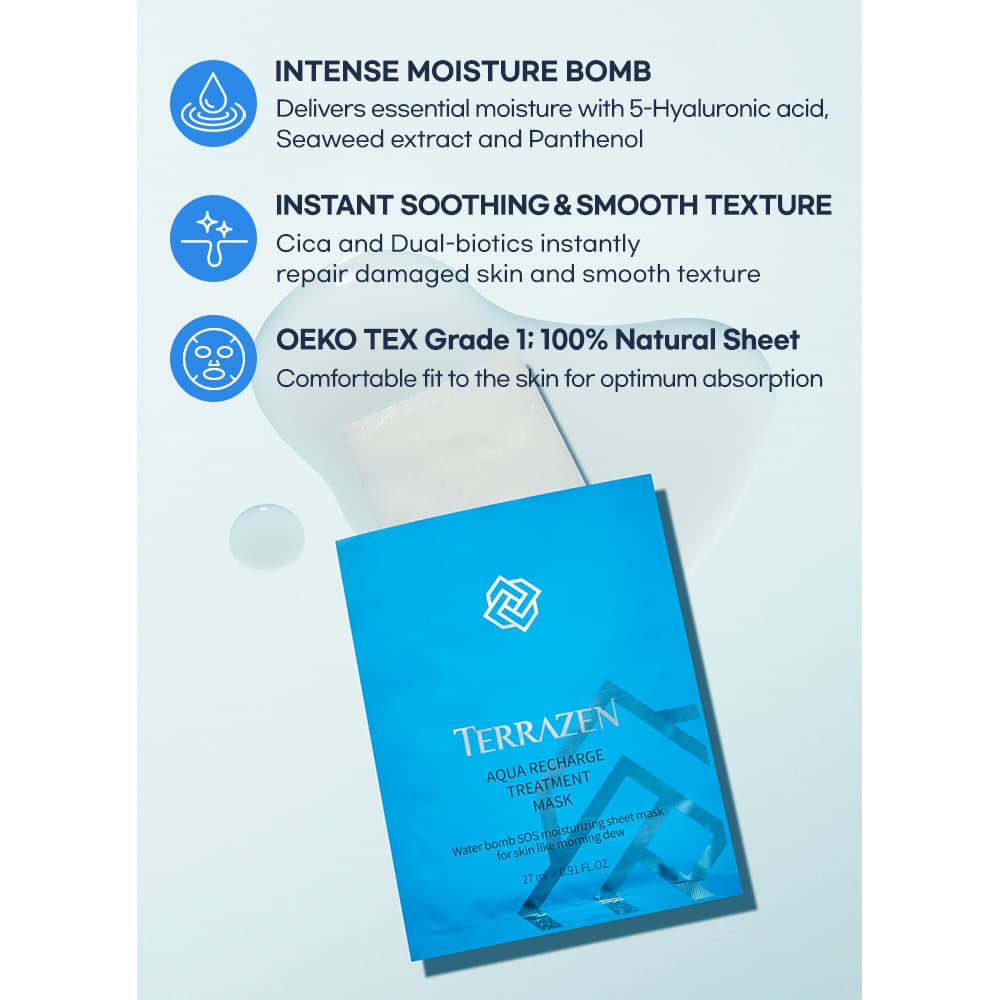 TERRAZEN Aqua Recharge Treatment Mask
