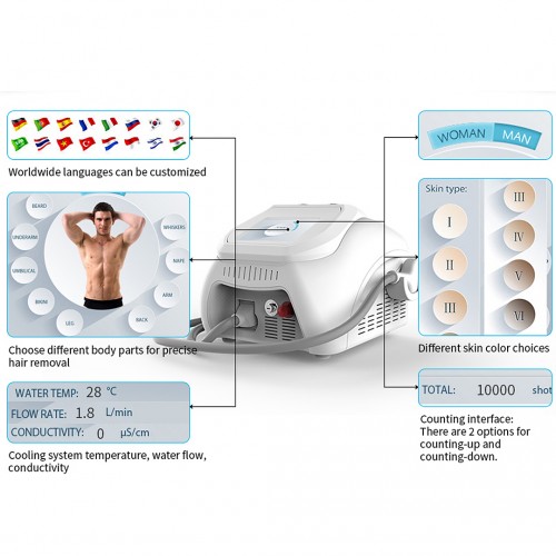 755 808 1064 Diode Laser Hair Removal Diode Laser Ice Platinum Permanent Portable 808nm Diode Laser Hair Removal Epilator