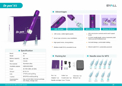Dr.Pen X5 Wireless and Corded Microneedling Pen Wholesale