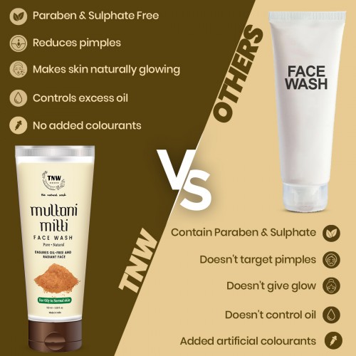 TNW-The Natural Wash Multani Mitti Face Wash for Oily Skin | Removes Pigmentation, Controls Acne & Excess Oil | Paraben-Free