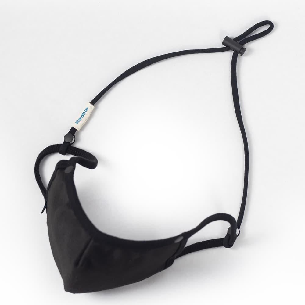 Reable mask