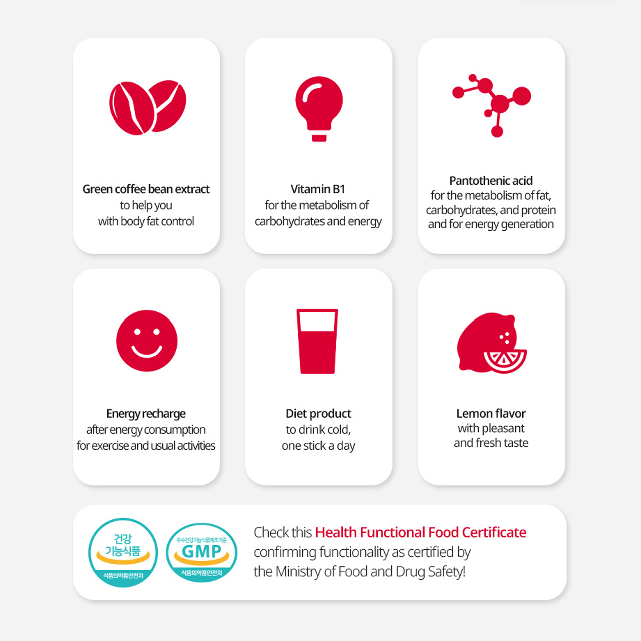 Red Diet Lemon Flavor  (Slimming Booster Water)
