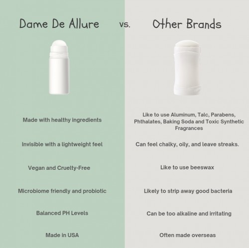 Lilac & White Tea Maximum Odor Protection Deodorant