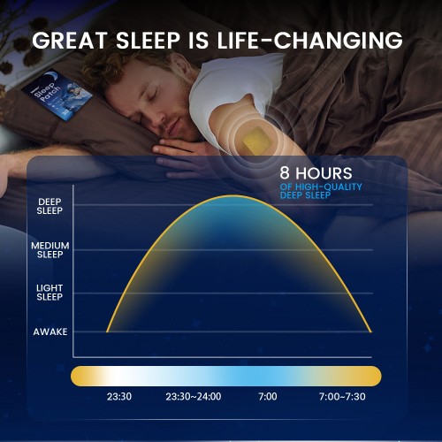 Plaster For Acupoints, Sleep Health Care Patch