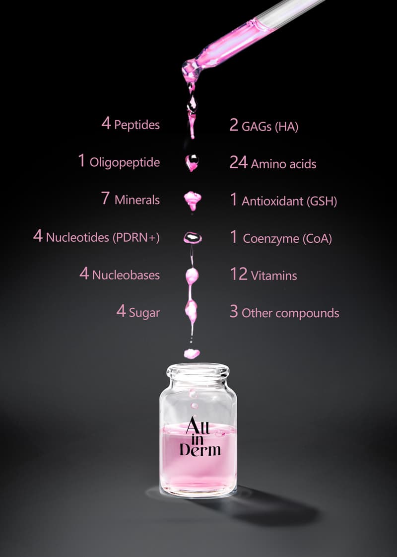 ALL in Derm Solution Essence  (ANTI-AGING,REGENERATION,ANTIOXIDANT/ CPNP)