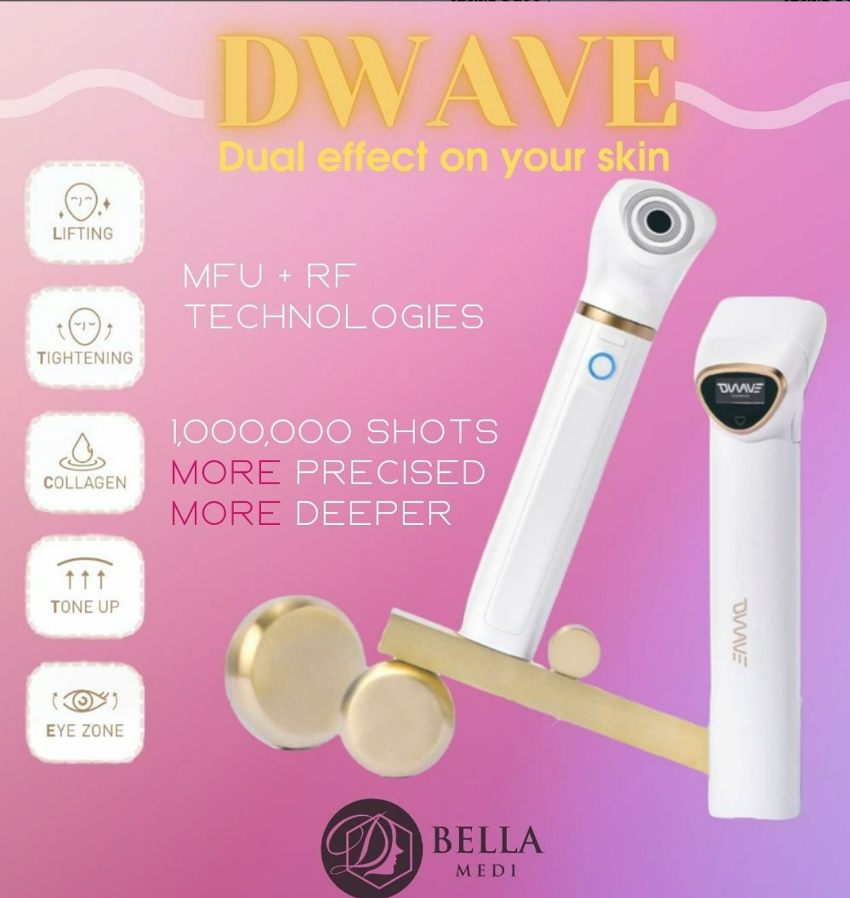 DUOWAVE, MFU+RF Dual Effect for Skin Solution.