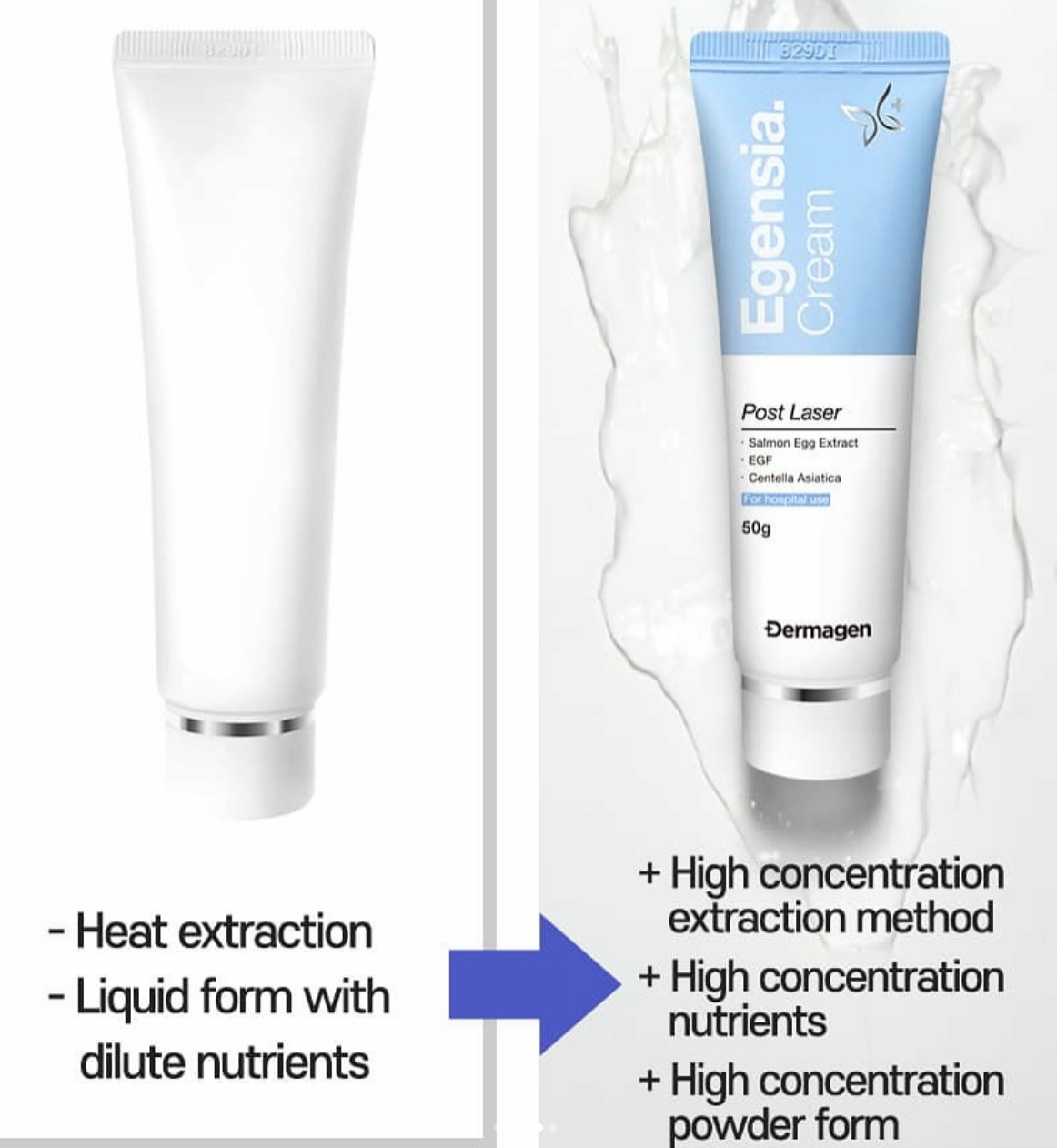 EGENSIA Post Laser &amp; Post treatment cream
