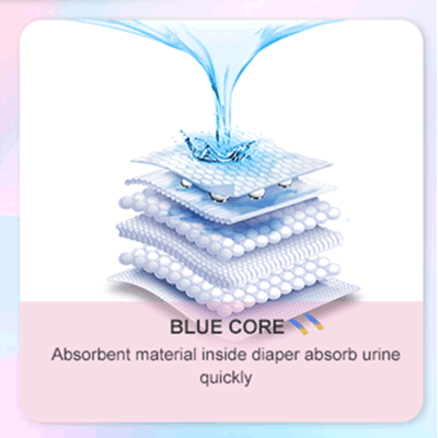 New Arrivals Super Absorption Medical Hospital Nursing Home Disposable Personal Care Adult Diaper