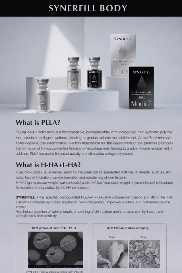 SYNERFILL BODY , PLLA , Skin Booster,body care