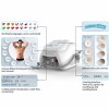 2022 New 755 808 Laser Titanium 3 Waves Beauty Triple Wave Diode Laser Hair Removal Appliances