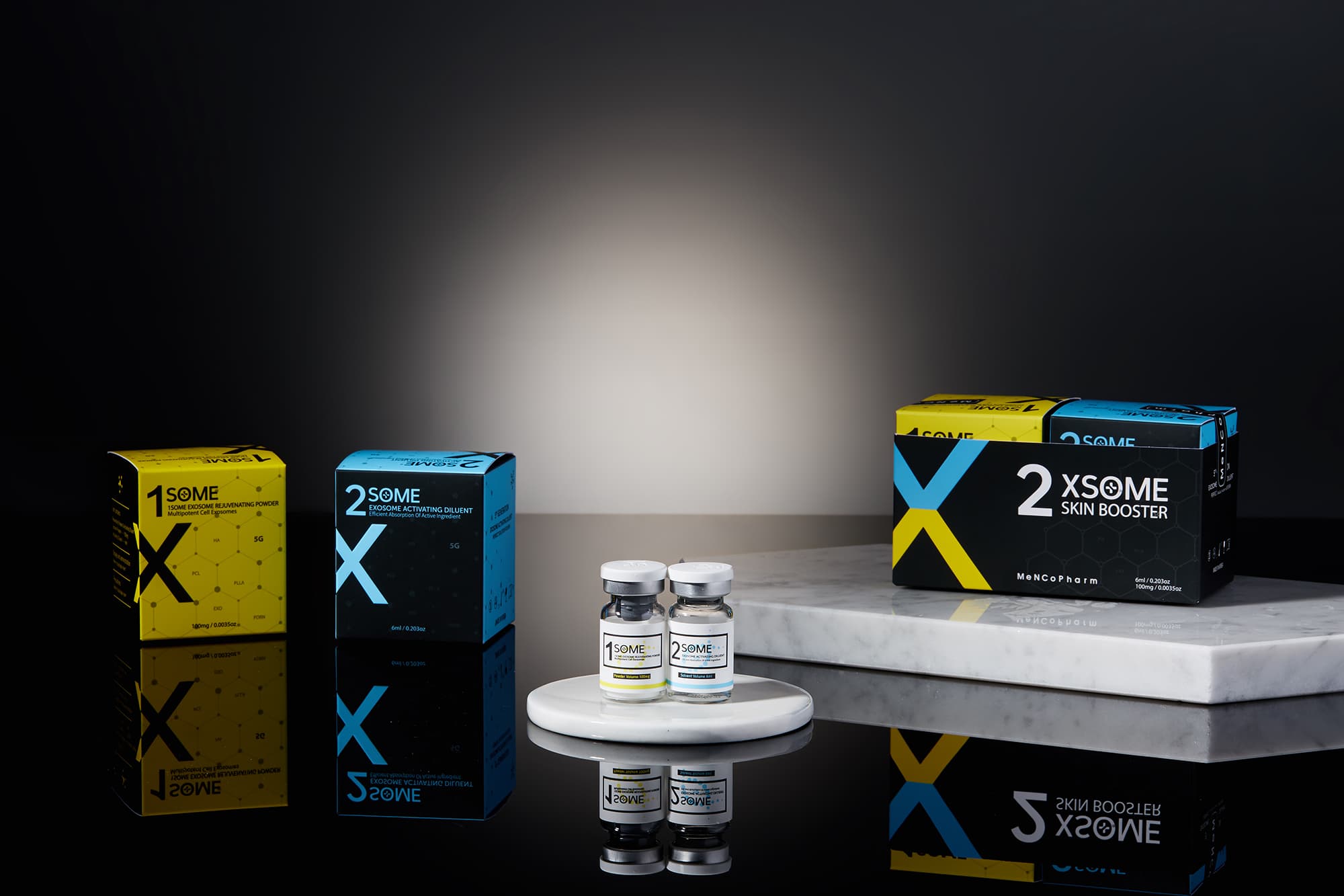 2XSOME, Exosome Treatment