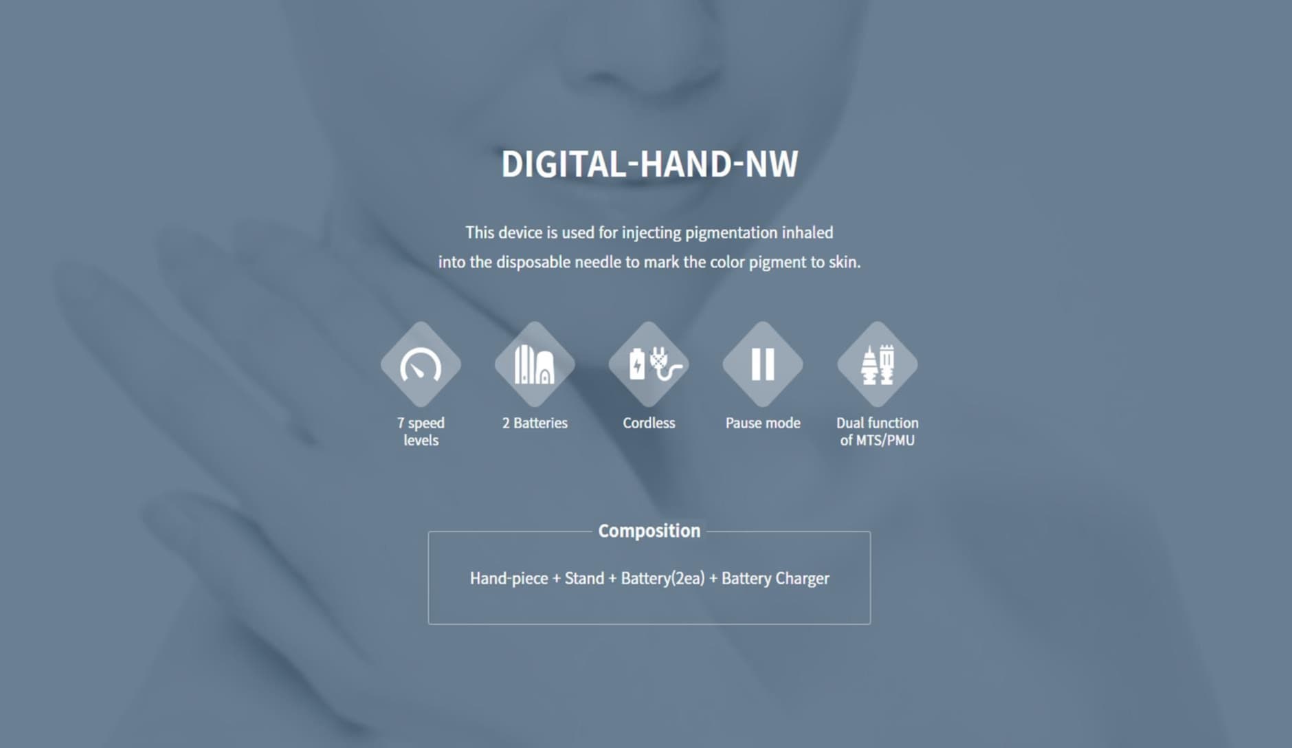 Digital Hand- NW