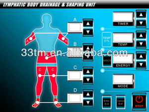 Infrared Pressotherapy /Pressotherapy with EMS/Pressotherapy lymphatic drainage