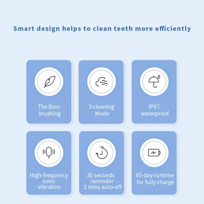 Isee 2000mAh Battery 3 Cleaning Modes Electric Toothbrush