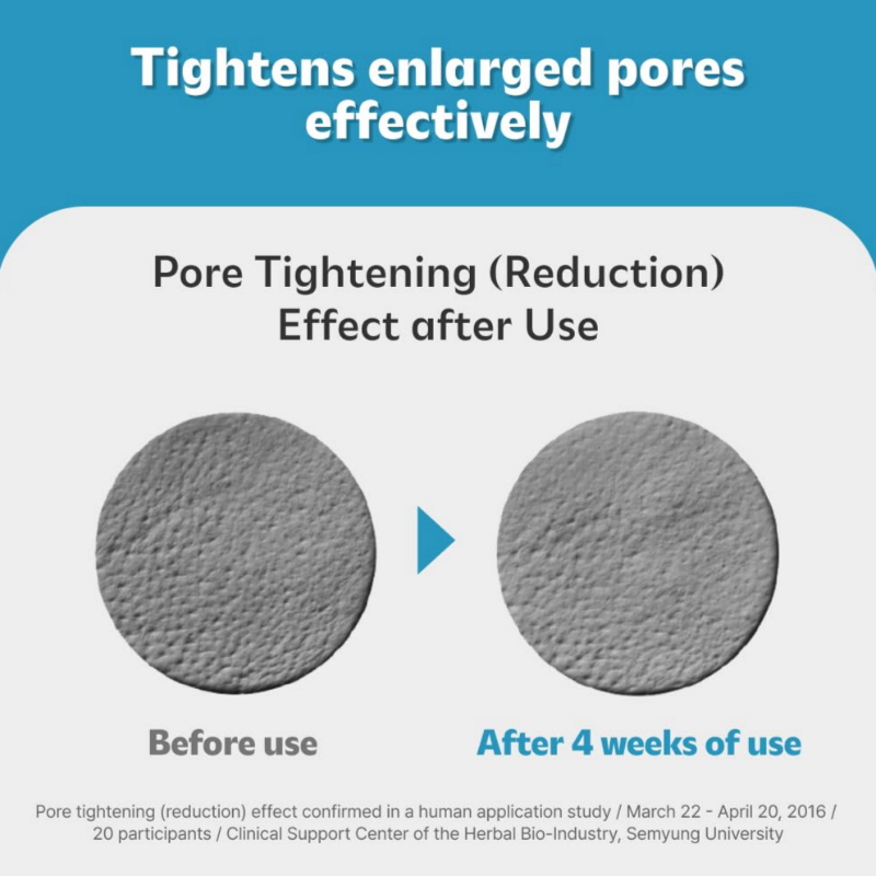 ISOI Pore Tightening Clay Mask Pack Exfoliating Sebum Control Moisture Balancing Natural Kaolin Clay