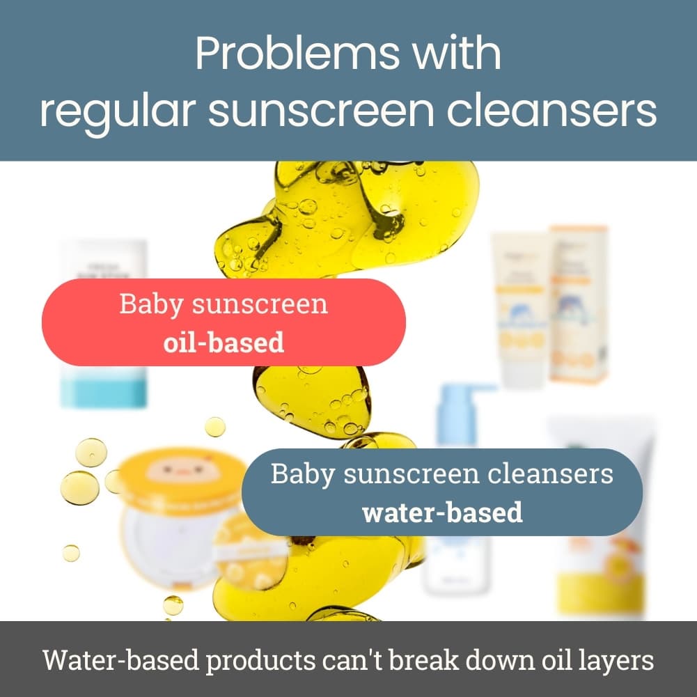 kreamd Sun Cleansing Pad for Mom &amp; Me 20pcs