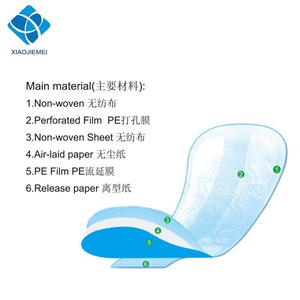 155mm Pantiliner for T-panty, Panty liner(double-use),Sanitary Pantiliner