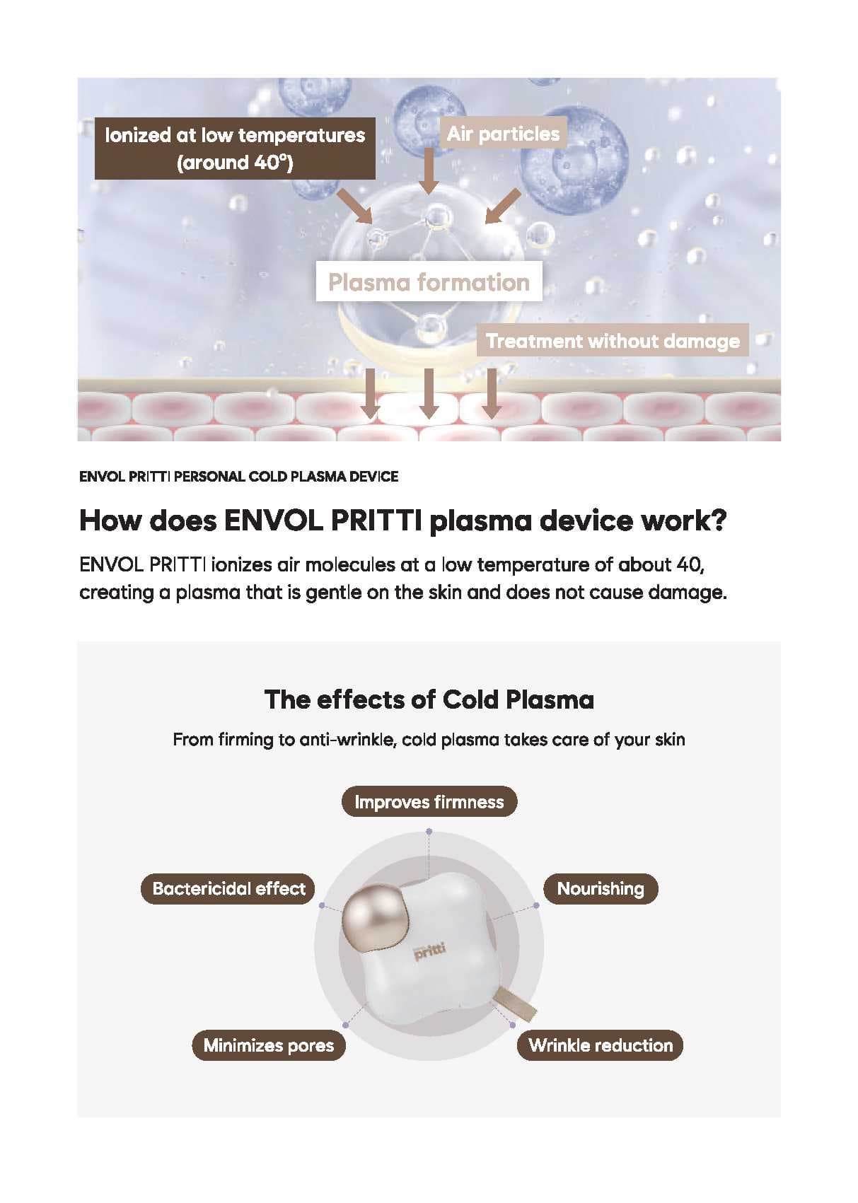 Cold Plasma Home-care Beauty Device