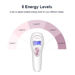 Top selling household digital display ice cool depilation laser portable hair remover