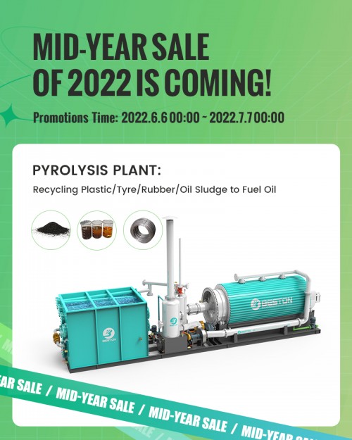 Pyrolysis Plant