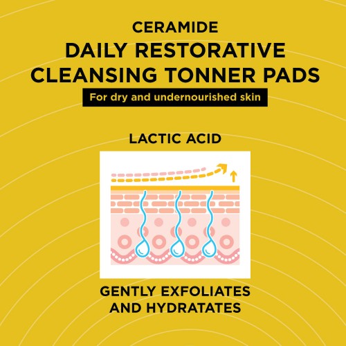 Ceramide Cleanser Cotton Pads. For Dry And Undernourished Skin.  Glently Exfoliation, Restores The Skin Barrier, And Provides Deep Moisturization. Cermamide 3, Hyaluronic Acid, Lactic Acid, Niacinamide, Panthenol, and Aloe Vera. Cotton Toner Pads