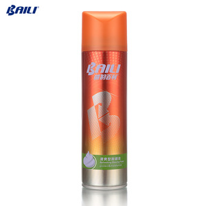 Best Shaving Foam for Sensitive Skin