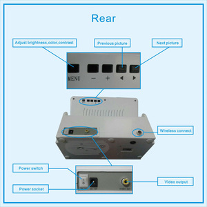 New design dental bleaching machine/teeth whitening light/led dental teeth whitening system