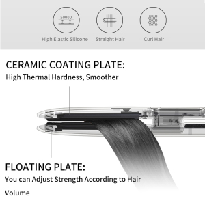 Quality Assurance Titanium Plate,  Hair Straightener 480 Degrees Irons Vendor Flat Iron Wholesale/