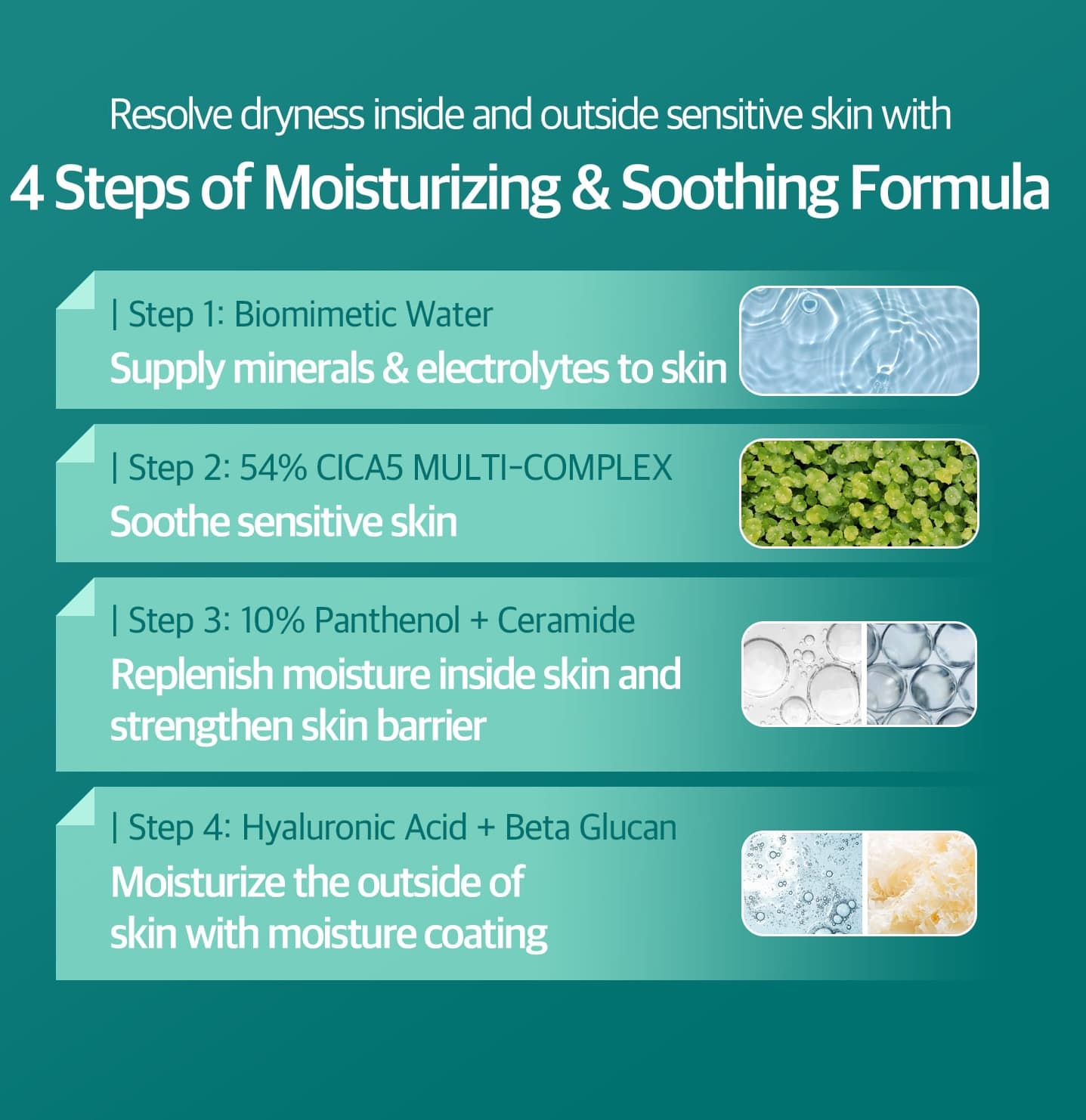 Skin Care Hydrating Ampoule 10% Panthenol &amp; 54% Cica5 Multi Complex 33ml