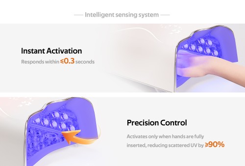Professional Rechargeable 115W Powerful UV Nail Dryer LED UV Nail Lamp