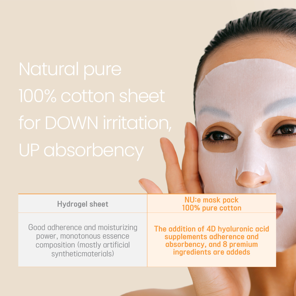  [SkinCare] NU:e Aging Care Mask Pack - 8-in-1 Premium Ampoule Formula with 100% Pure Cotton