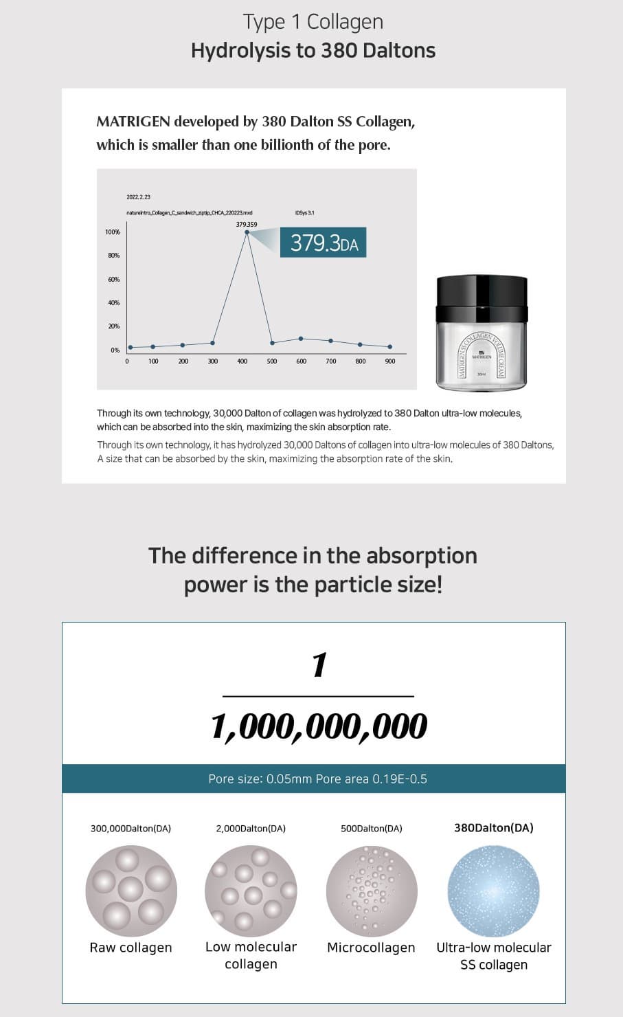 T1 Collagen Lifting Cream