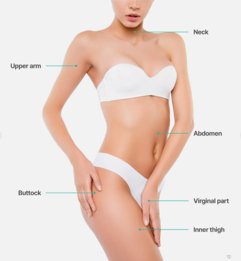 THE PILLA  365mg  Poly-l-lactic Acid Collagen, Volume 
