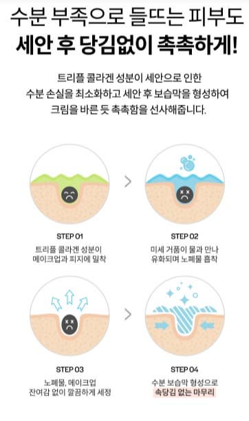 Triple Collagen Firming Cleansing Foam