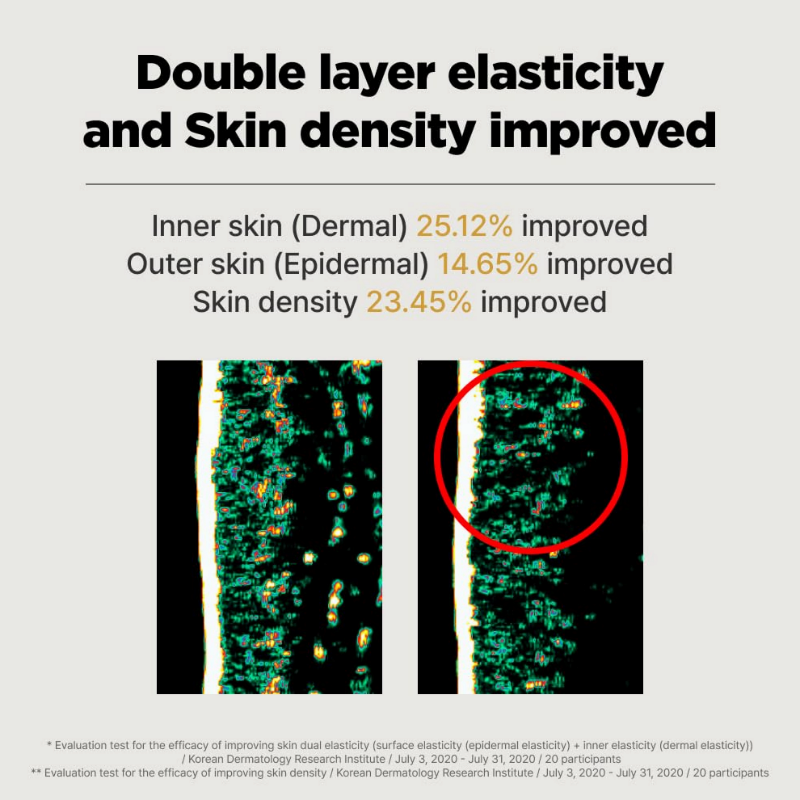 ISOI Intensive Energizing Cream EX Deep Moisturizing Formula for Skin Elasticity Firmness