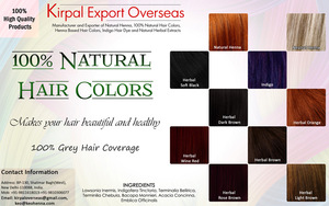 Manufacturing of Non Allergic Hair Dye, Natural Hair Dye