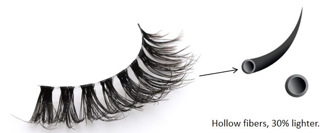 3D Hollow Fiber False Eyelashes