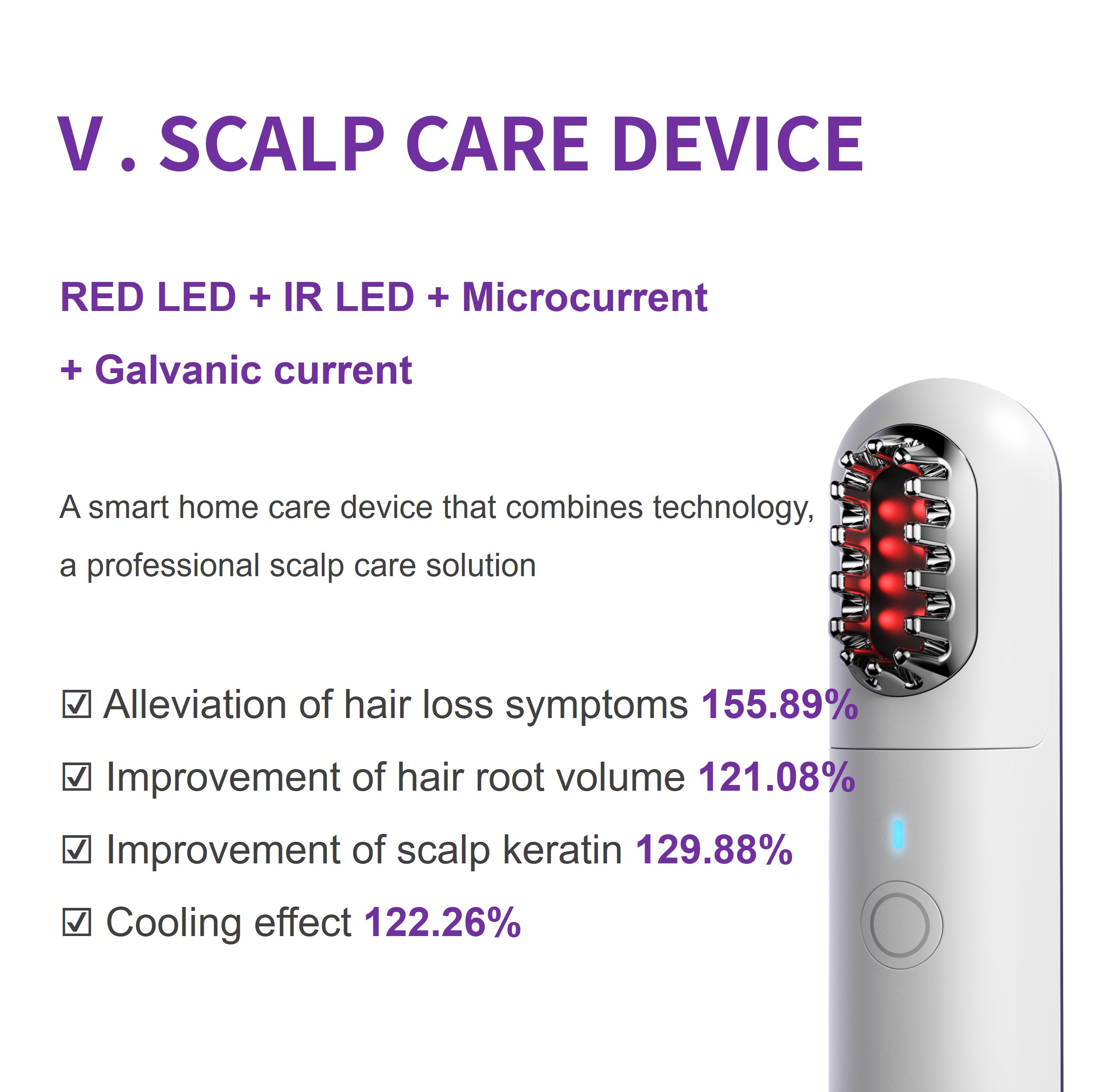 SCALP CARE DEVICE