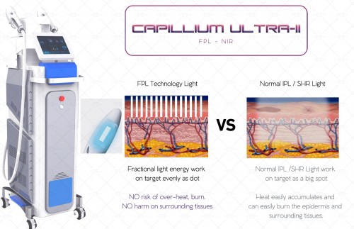 FPL NIR CELL Light & NIR Milk Light Multifunction Machine