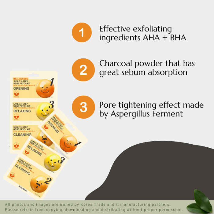 BEAUUGREEN 3-STEP SMILE NOSE PATCH KIT