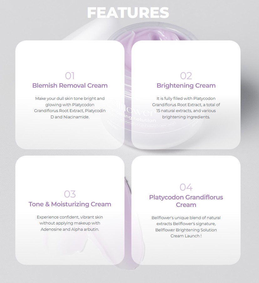 Brightening Solution Cream