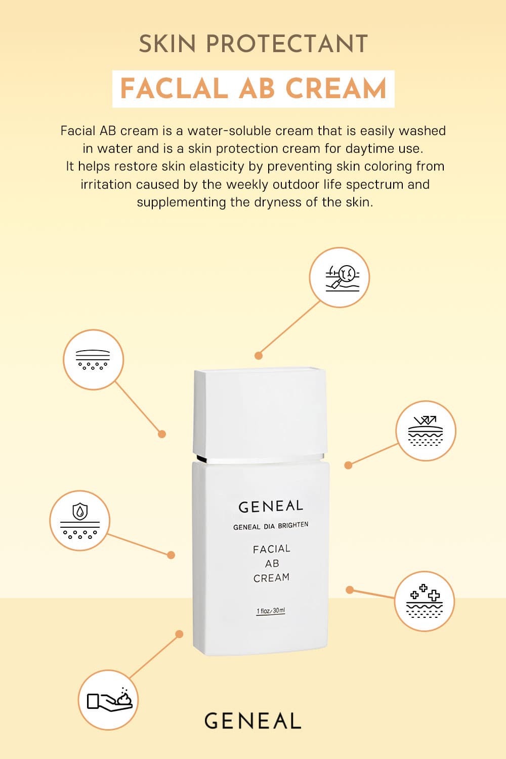 GENEAL FACIAL AB CREAM (Skin Care)