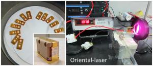 High power made in china Performance 808nm 10bar macro diode laser Semiconductor laser Diode