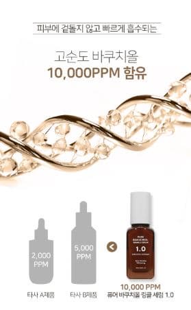 Pure Bakuchiol Wrinkle Serum 1.0