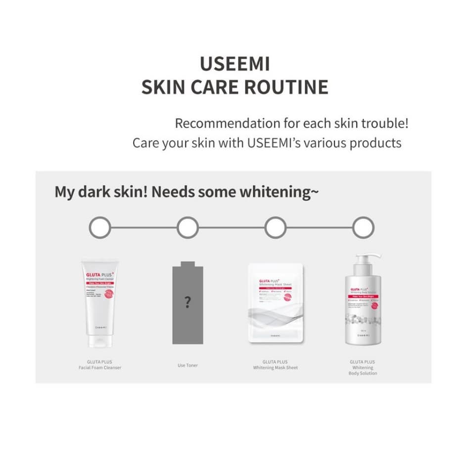 Useemi gluta plus whitening body solution whitening lotion